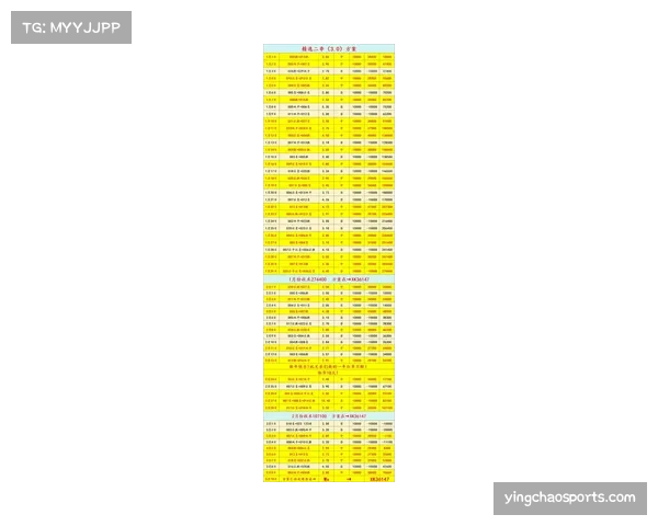 2026年三月冲刺期展望:数据分析将如何主导最后20场的排位赛策略? 2026年三月冲刺期展望:数据分析将如何主导最后20场的排位赛策略?